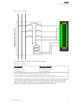 Предварительный просмотр 49 страницы Arcteq AQ-E215 Instruction Manual