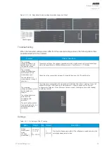 Предварительный просмотр 53 страницы Arcteq AQ-E215 Instruction Manual