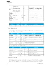 Предварительный просмотр 62 страницы Arcteq AQ-E215 Instruction Manual