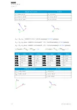 Предварительный просмотр 64 страницы Arcteq AQ-E215 Instruction Manual