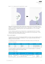 Предварительный просмотр 73 страницы Arcteq AQ-E215 Instruction Manual