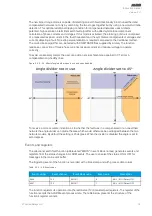 Предварительный просмотр 79 страницы Arcteq AQ-E215 Instruction Manual