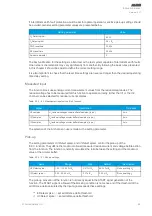 Предварительный просмотр 85 страницы Arcteq AQ-E215 Instruction Manual