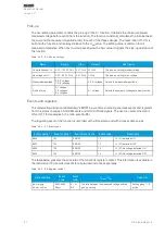 Предварительный просмотр 88 страницы Arcteq AQ-E215 Instruction Manual