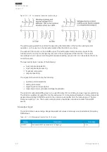 Предварительный просмотр 90 страницы Arcteq AQ-E215 Instruction Manual