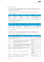 Предварительный просмотр 93 страницы Arcteq AQ-E215 Instruction Manual