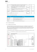 Предварительный просмотр 94 страницы Arcteq AQ-E215 Instruction Manual