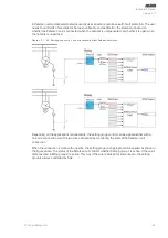 Предварительный просмотр 97 страницы Arcteq AQ-E215 Instruction Manual