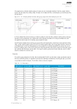 Предварительный просмотр 99 страницы Arcteq AQ-E215 Instruction Manual