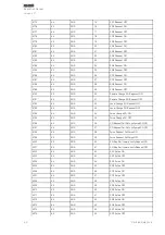 Предварительный просмотр 100 страницы Arcteq AQ-E215 Instruction Manual