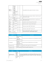 Предварительный просмотр 103 страницы Arcteq AQ-E215 Instruction Manual