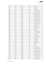 Предварительный просмотр 111 страницы Arcteq AQ-E215 Instruction Manual