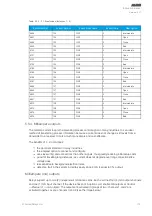 Предварительный просмотр 115 страницы Arcteq AQ-E215 Instruction Manual