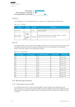 Предварительный просмотр 120 страницы Arcteq AQ-E215 Instruction Manual