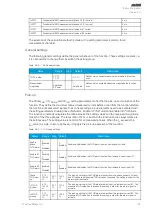 Предварительный просмотр 137 страницы Arcteq AQ-E215 Instruction Manual