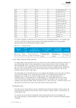 Предварительный просмотр 139 страницы Arcteq AQ-E215 Instruction Manual