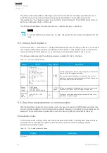 Предварительный просмотр 156 страницы Arcteq AQ-E215 Instruction Manual