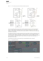 Предварительный просмотр 166 страницы Arcteq AQ-E215 Instruction Manual