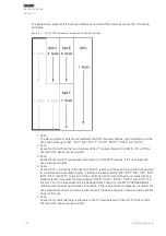 Предварительный просмотр 168 страницы Arcteq AQ-E215 Instruction Manual