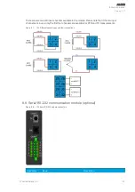 Предварительный просмотр 177 страницы Arcteq AQ-E215 Instruction Manual