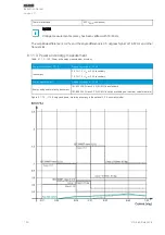 Предварительный просмотр 190 страницы Arcteq AQ-E215 Instruction Manual