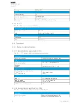 Предварительный просмотр 196 страницы Arcteq AQ-E215 Instruction Manual