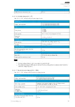 Предварительный просмотр 199 страницы Arcteq AQ-E215 Instruction Manual