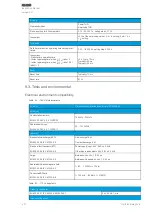 Предварительный просмотр 202 страницы Arcteq AQ-E215 Instruction Manual