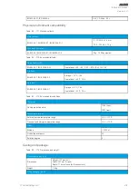 Предварительный просмотр 203 страницы Arcteq AQ-E215 Instruction Manual