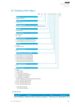 Предварительный просмотр 205 страницы Arcteq AQ-E215 Instruction Manual