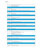 Предварительный просмотр 8 страницы Arcteq AQ-F201 Instruction Manual