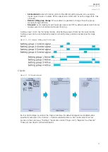 Предварительный просмотр 25 страницы Arcteq AQ-F201 Instruction Manual