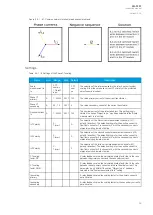 Предварительный просмотр 59 страницы Arcteq AQ-F201 Instruction Manual