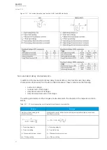 Предварительный просмотр 72 страницы Arcteq AQ-F201 Instruction Manual