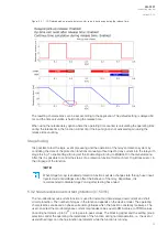 Предварительный просмотр 75 страницы Arcteq AQ-F201 Instruction Manual