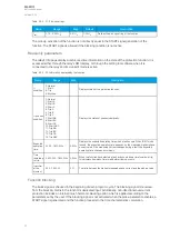 Предварительный просмотр 78 страницы Arcteq AQ-F201 Instruction Manual