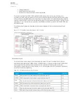 Предварительный просмотр 82 страницы Arcteq AQ-F201 Instruction Manual