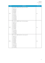 Предварительный просмотр 93 страницы Arcteq AQ-F201 Instruction Manual