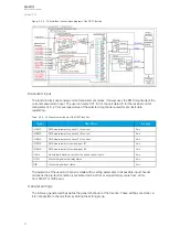 Предварительный просмотр 98 страницы Arcteq AQ-F201 Instruction Manual