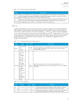 Предварительный просмотр 99 страницы Arcteq AQ-F201 Instruction Manual