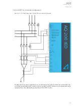 Предварительный просмотр 105 страницы Arcteq AQ-F201 Instruction Manual