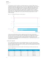 Предварительный просмотр 110 страницы Arcteq AQ-F201 Instruction Manual