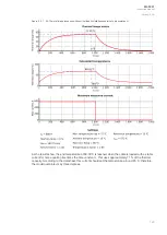 Предварительный просмотр 121 страницы Arcteq AQ-F201 Instruction Manual