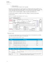 Предварительный просмотр 126 страницы Arcteq AQ-F201 Instruction Manual