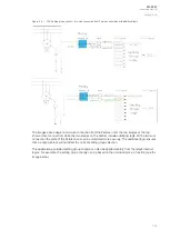 Предварительный просмотр 137 страницы Arcteq AQ-F201 Instruction Manual