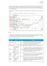 Предварительный просмотр 141 страницы Arcteq AQ-F201 Instruction Manual