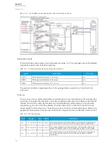 Предварительный просмотр 148 страницы Arcteq AQ-F201 Instruction Manual