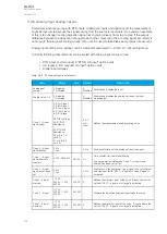 Предварительный просмотр 160 страницы Arcteq AQ-F201 Instruction Manual