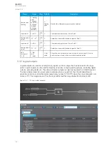 Предварительный просмотр 162 страницы Arcteq AQ-F201 Instruction Manual