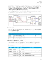 Предварительный просмотр 175 страницы Arcteq AQ-F201 Instruction Manual